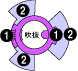 3F