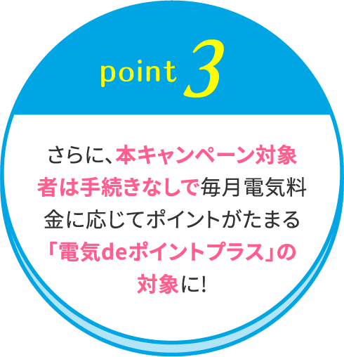 point 3