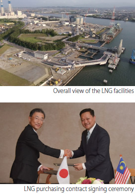 Overall view of the LNG facilities, LNG purchasing contract signing ceremony