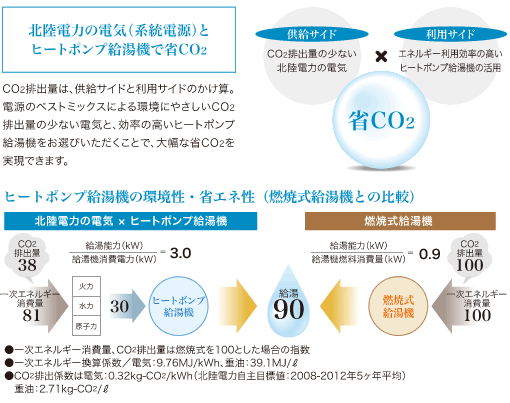 �C���[�W