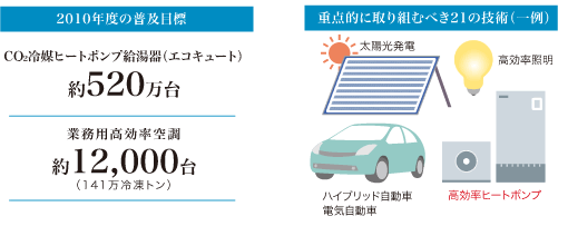 �C���[�W