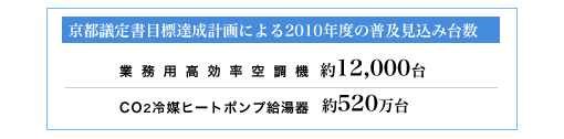 �C���[�W
