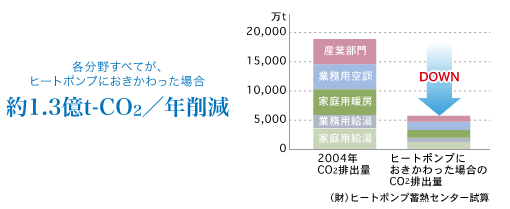 �C���[�W