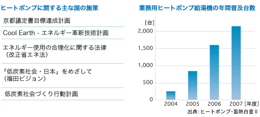 �C���[�W