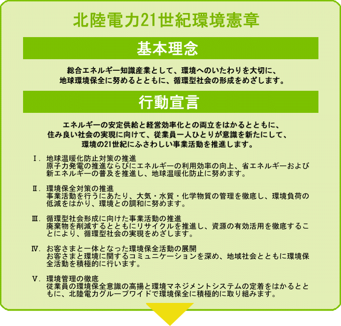 �k���d��21���I������