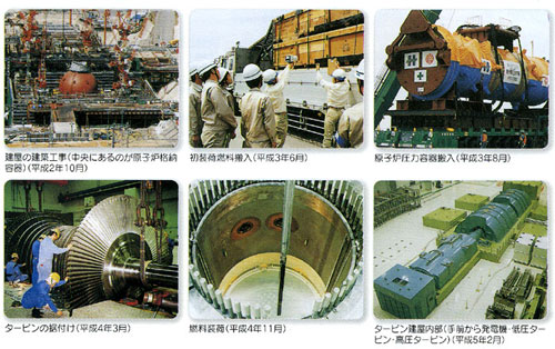 1号機建設工事のあゆみ