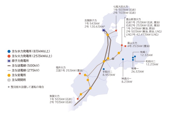 電力系統図