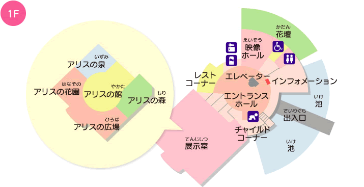 屋内施設1階