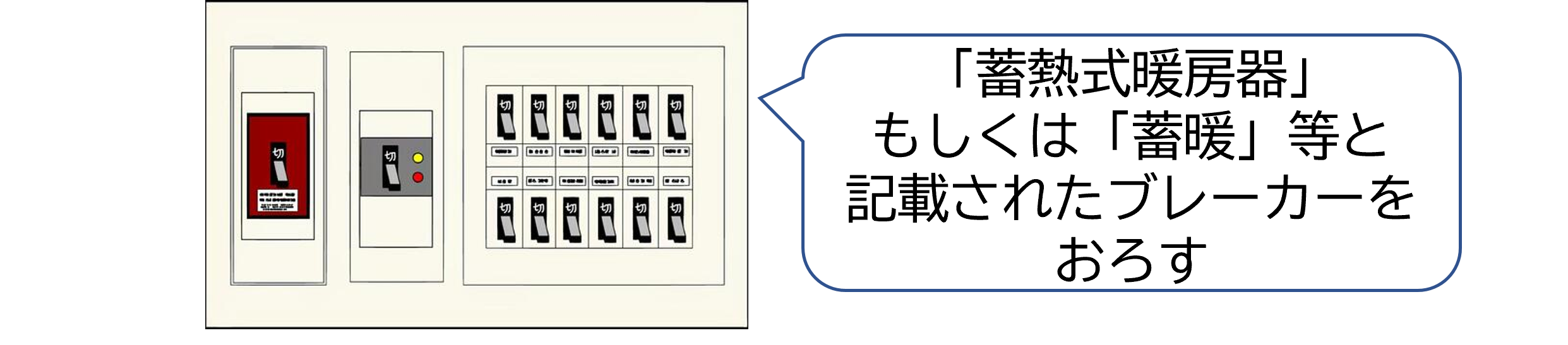 蓄暖のブレーカー