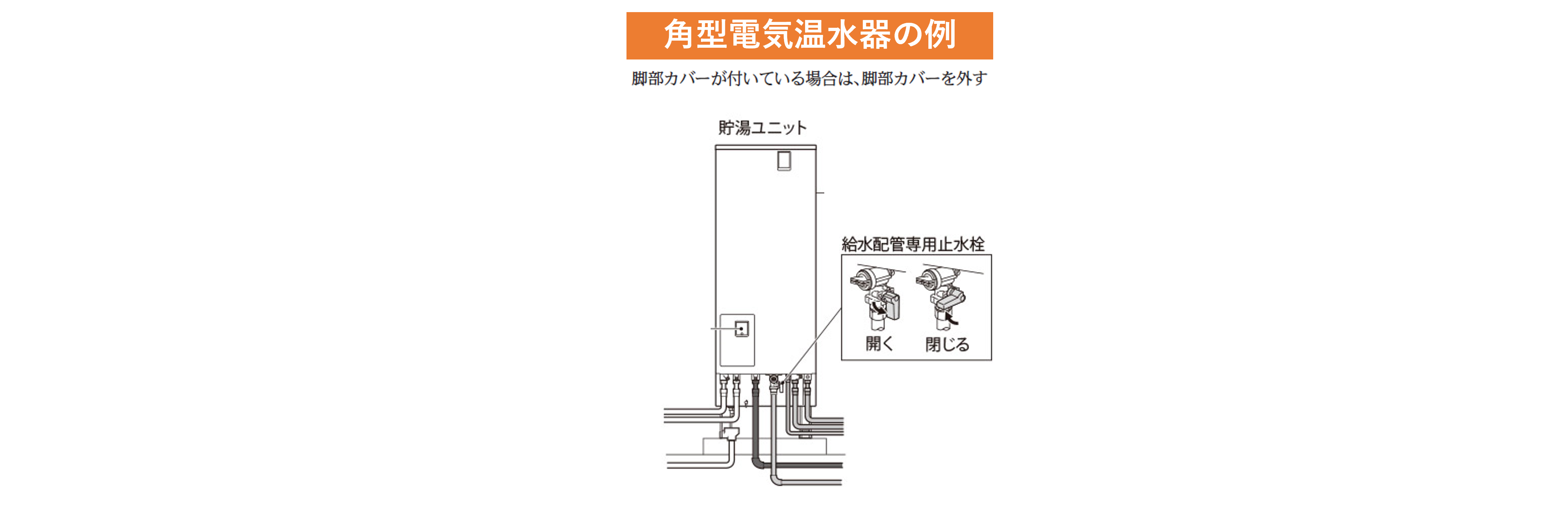 角型電気温水器