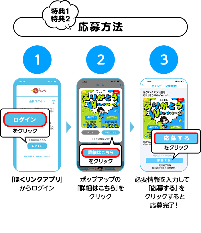 特典１ 特典２ 応募方法：1,「ほくリンクアプリ」からログイン 2,ポップアップの「詳細はこちら」をクリック 3, 必要情報を入力して「応募する」をクリックすると応募完了！
