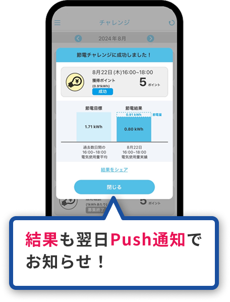 電話2