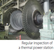 Regular inspection of a thermal power station