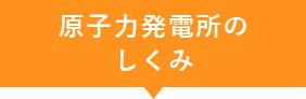 原子力発電所のしくみ