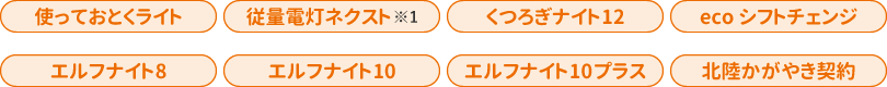 ・使っておとくライト・従量電灯ネクス※1・くつろぎナイト１２・エルフナイト８・エルフナイト１０・エルフナイト１０プラス・北陸かがやき契約