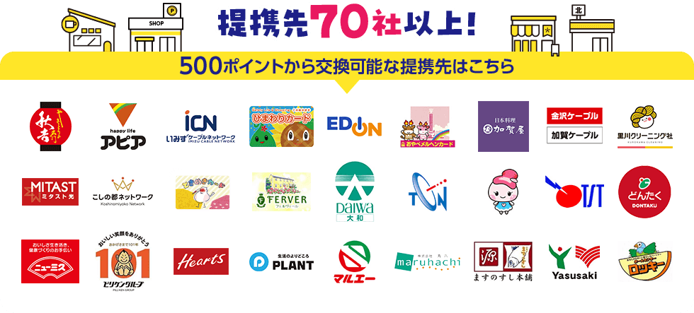 提携先70社以上！