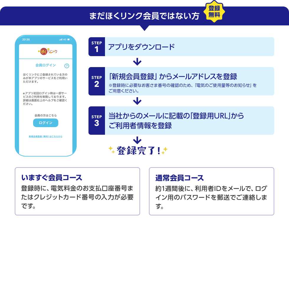 まだほくリンク会員ではない方