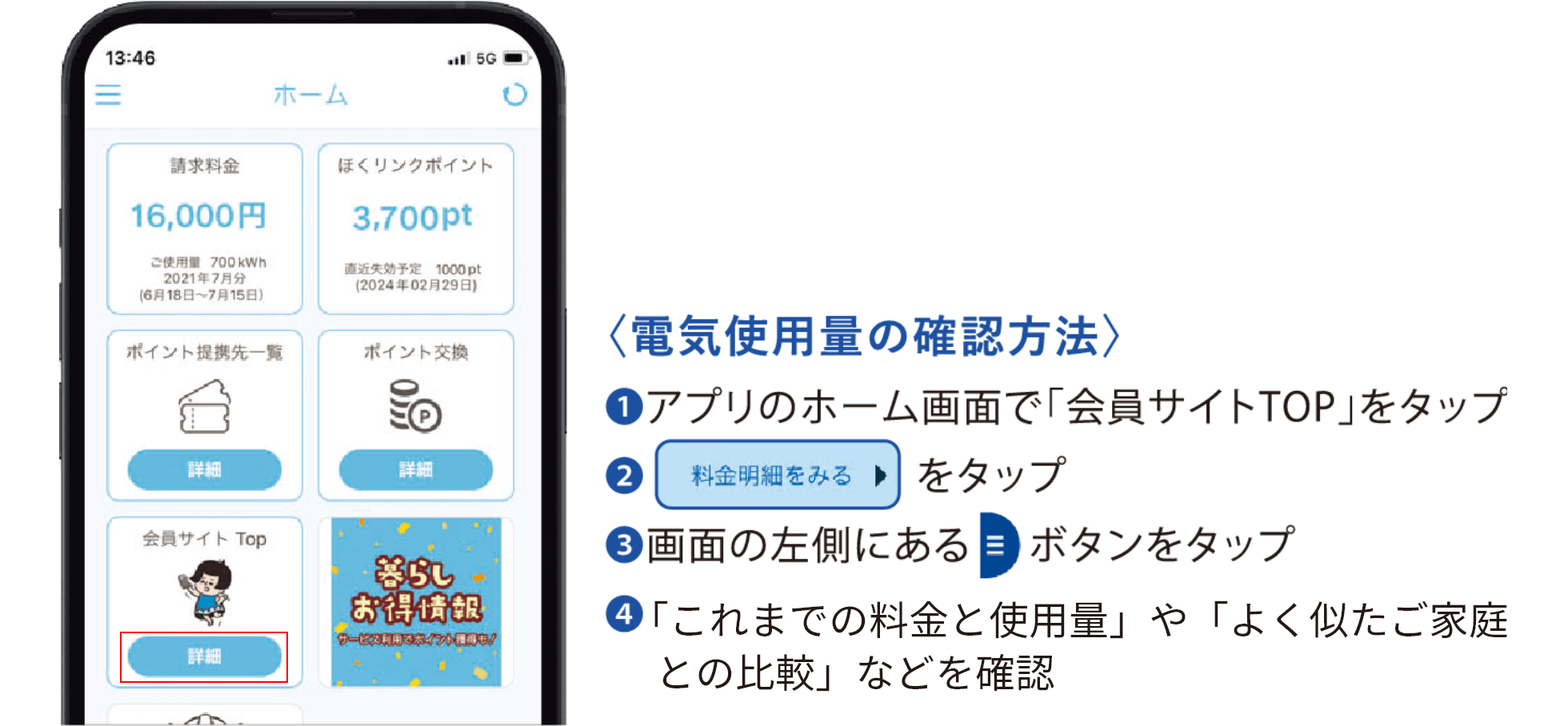 〈電気使用量の確認方法〉①アプリのホーム画面で「会員サイトTOP」をタップ　②「料金明細をみる」をタップ　③画面の左側にあるバーガーボタンをタップ　④電気使用量やよく似たご家庭との比較を確認
