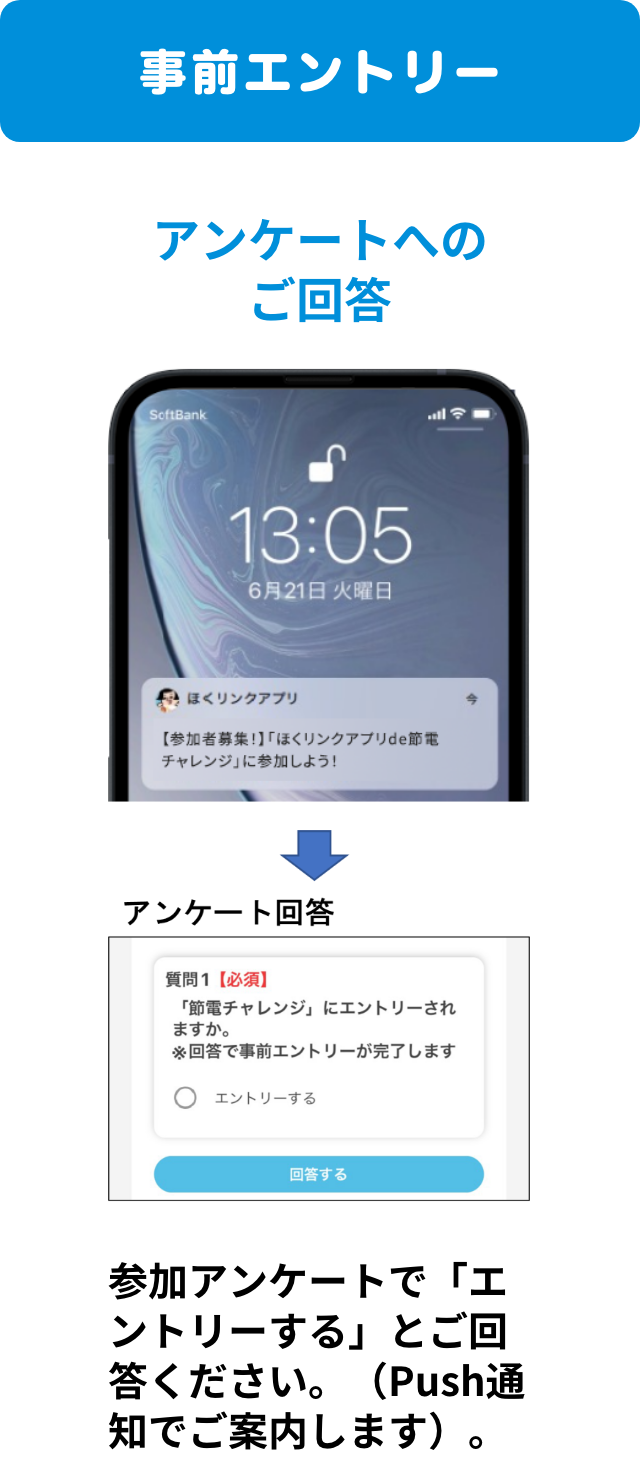 事前エントリー アンケートへのご回答 参加アンケートで「エントリーする」とご回答ください。(Push通知でご案内します)。