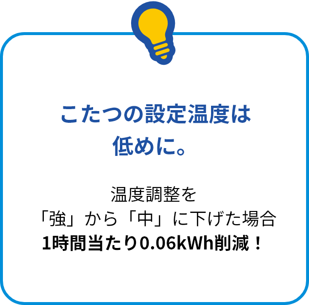 こたつの設定温度は低めに。