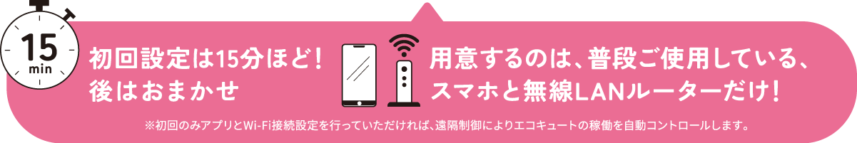 初回設定は15分ほど！後はおまかせ。用意するのは、普段ご使用している、スマホと無線LANルーターだけ！※初回のみアプリとWi-Fi接続設定を行っていただければ、遠隔操作によりエコキュートの稼働を自動コントロールします。