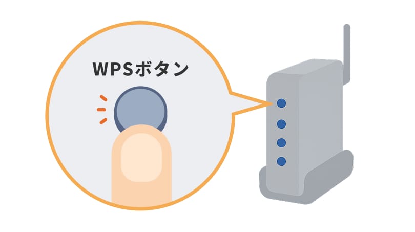 接続設定を行う前に…