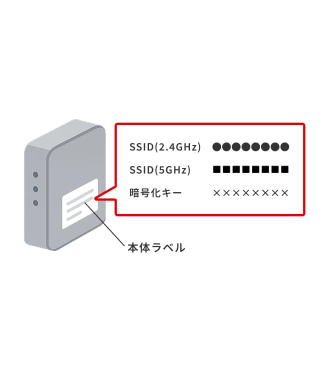 ブラウザの画面が表示されたら、ご自宅の無線LANルーターのSSID（2.4GHz）とパスワード（暗号化キー）を入力し、「設定」をタップしてください。