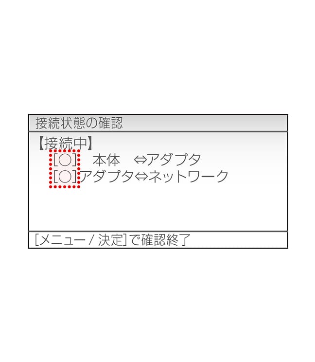 「リモコン⇔アダプタ」「アダプタ⇔ネットワーク」ともに［〇］表示になっていれば接続完了です。
