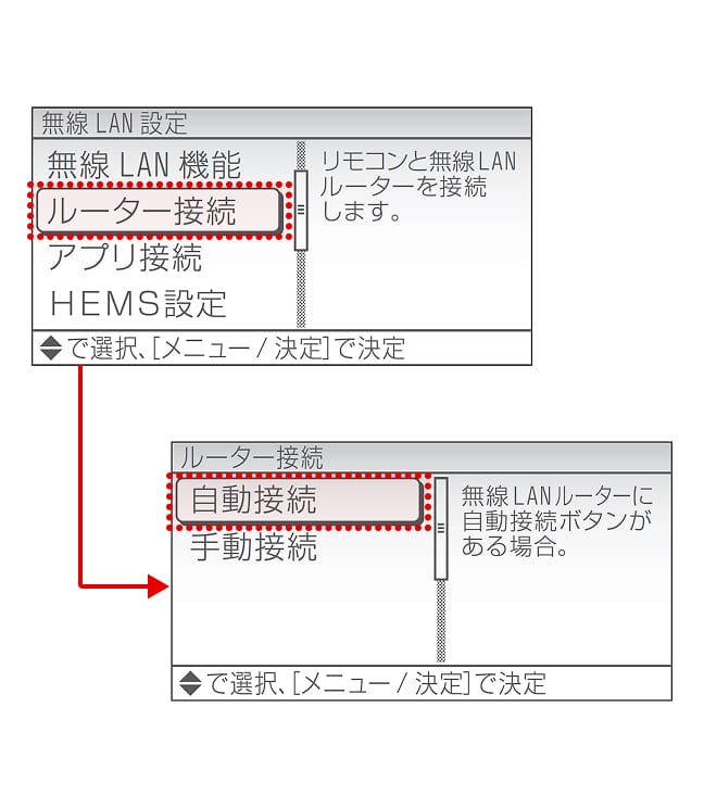 ▲▼で「ルーター接続」を選択後、「自動接続」を選択してください。