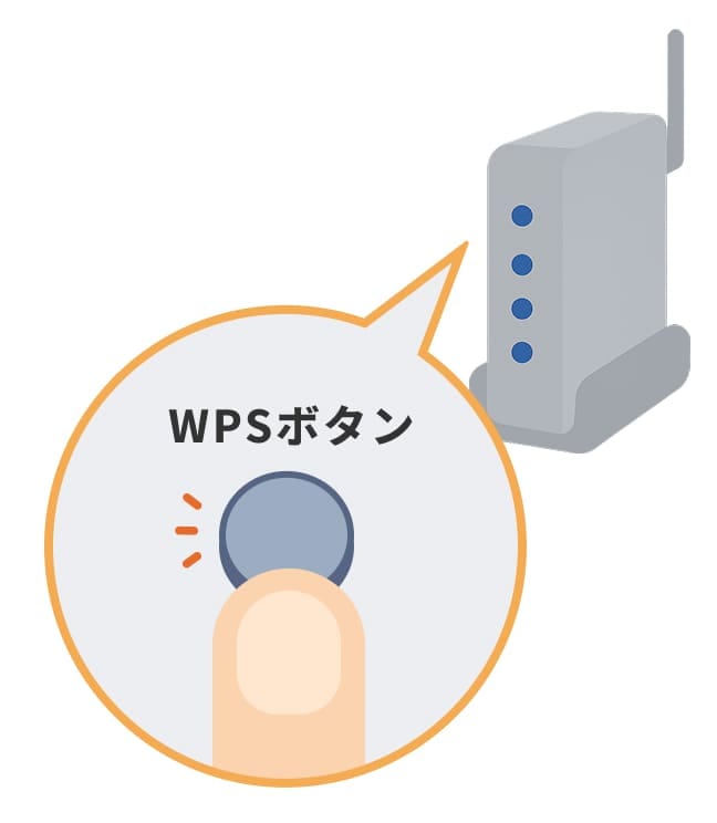無線LANルーターのWPSボタンを押してください。