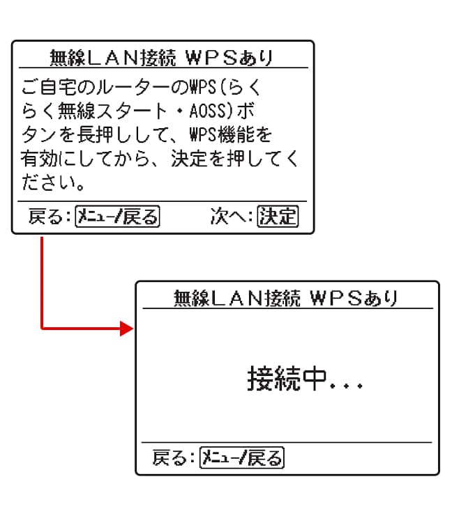 台所リモコンの決定ボタンを押すと、無線LAN接続がスタートします。「接続中…」が表示されたらしばらくお待ちください。