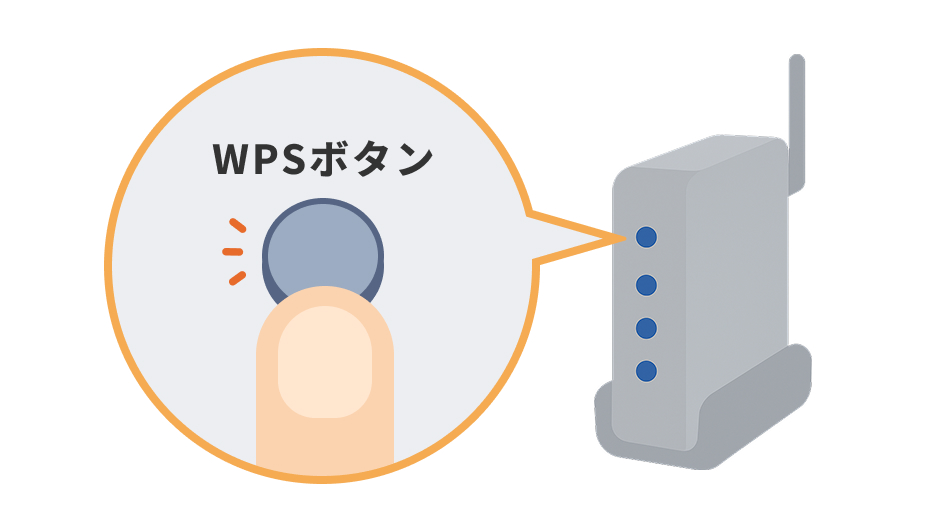 接続設定を行う前に…