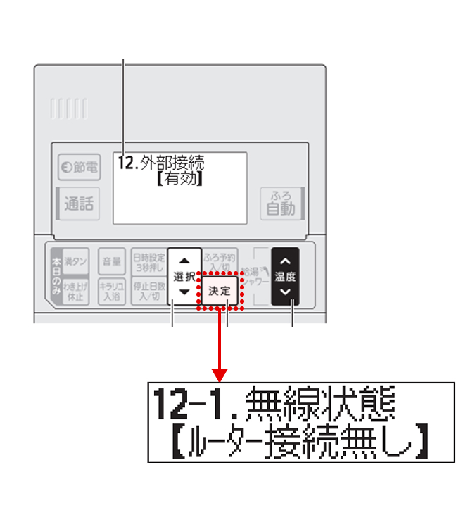 「外部接続【有効】」表示中に決定ボタンを押し、「無線状態【ルーター接続なし】」に切り替わることを確認ください。<span></span>