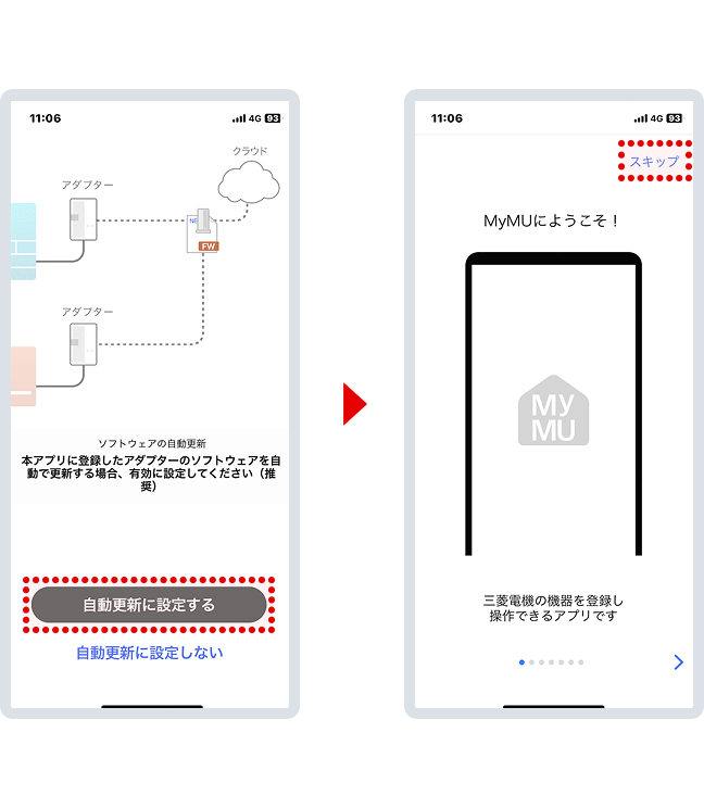 ソフトウェアの自動更新について「自動更新に設定する」を押し、アプリを起動させてください。「MyMUアプリ」が起動したら「スキップ」を押し、次の画面に進みます。