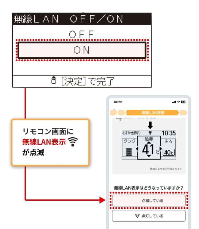 台所リモコンの無線LANをONにするとリモコン画面に無線LAN表示が点滅します。設定完了後、アプリ画面に戻り「点滅している」を押します。