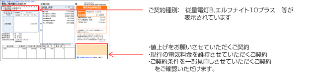 検針票による確認