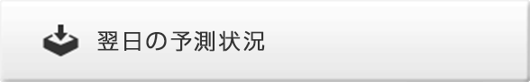 翌日の電力使用予測