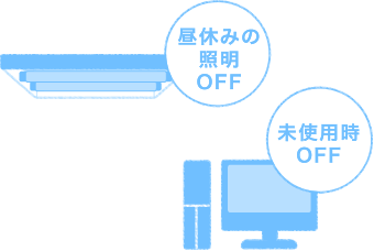 昼休みの照明Off。PC未使用時Off