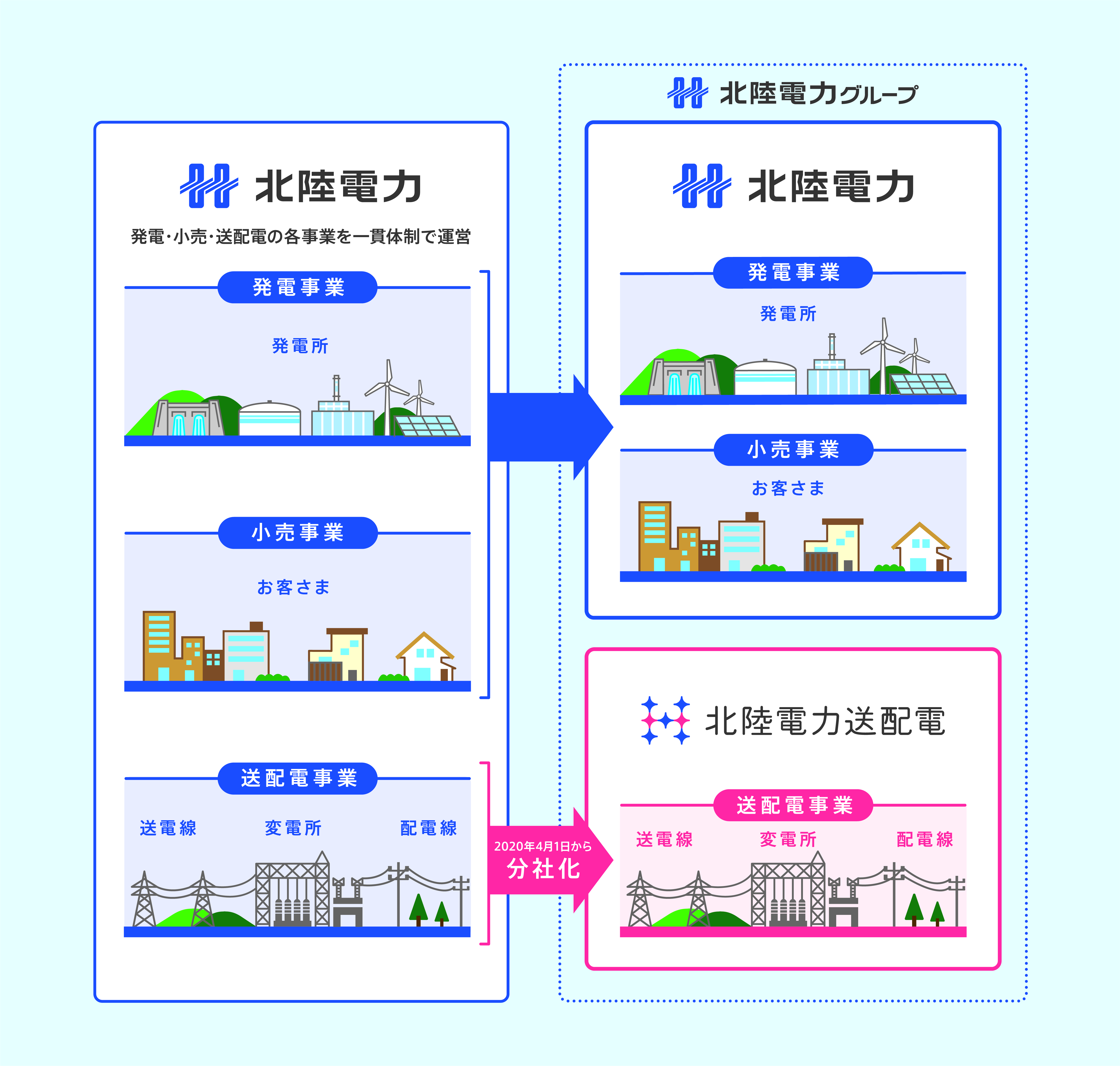 分社イラスト