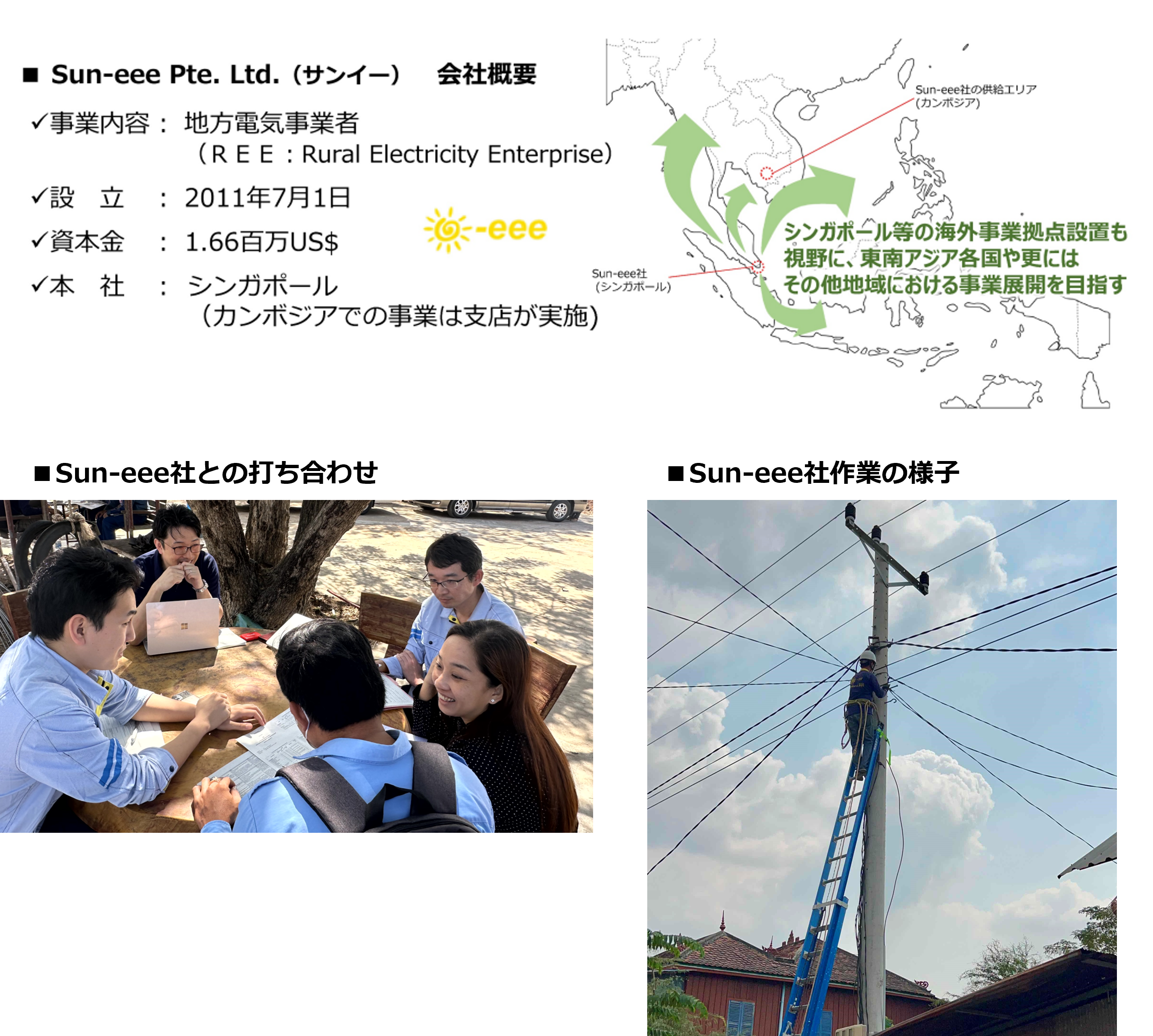 20250213 Sun-eee社訪問