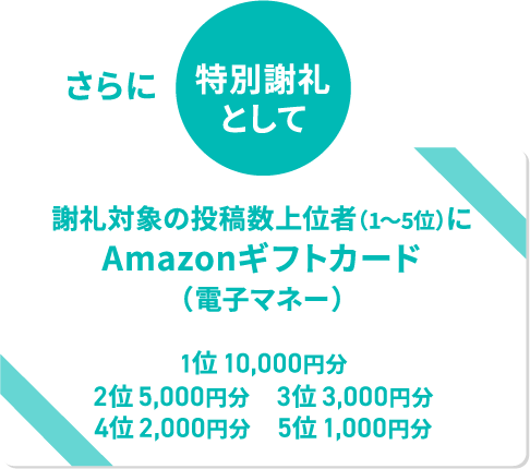 謝礼対象の投稿数上位者(1～5位)にAmazonギフトカード（電子マネー） 