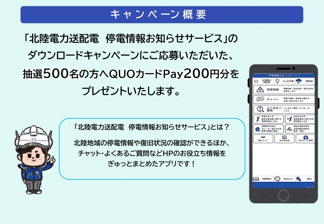 キャンペーン概要