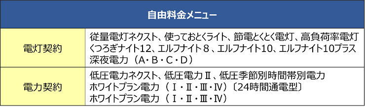 対象の自由料金メニュー