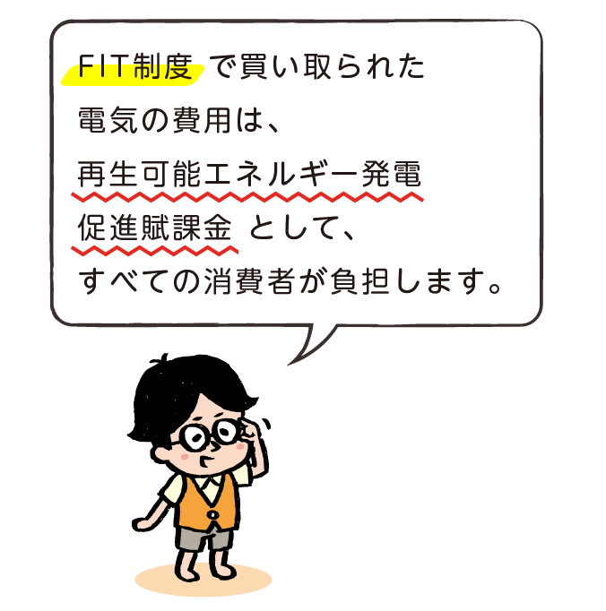 FIT制度で買い取られた電気の費用は、再生可能エネルギー発電促進賦課金として、すべての消費者が負担します。 