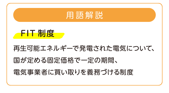 ［FIT制度］再生可能エネルギーで発電された電気について、国が定める固定価格で一定の期間、電気事業者に買い取りを義務づける制度