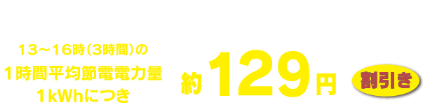 節電料金：１３〜１６時（３時間）の１時間平均節電電力量１ｋWｈにつき約１２９円割引