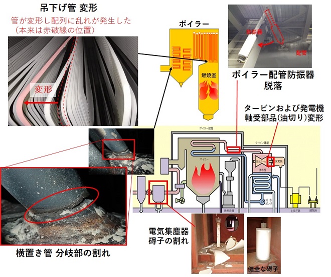 1号機損傷